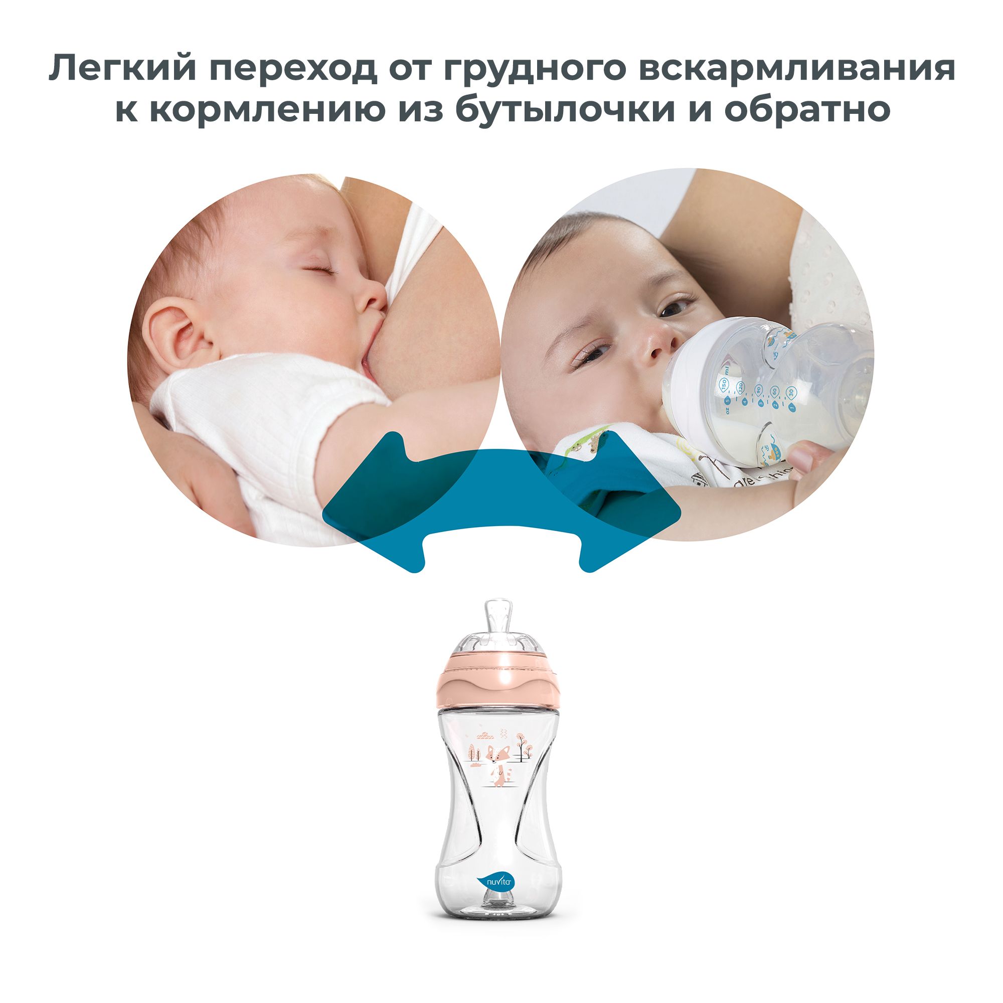 Бутылочка Nuvita Anti-Colic 250 мл - фото 3