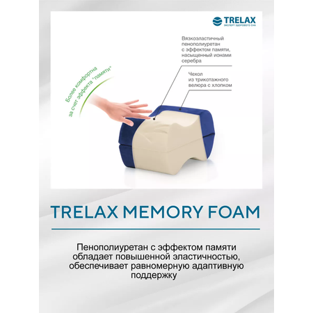 Ортопедическая подушка TRELAX Orthofix П15 под ноги
