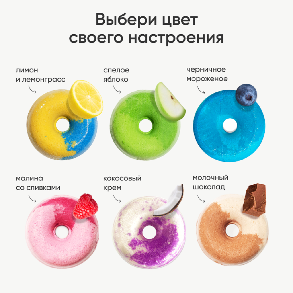 Бомбочка Cosmeya - фото 7