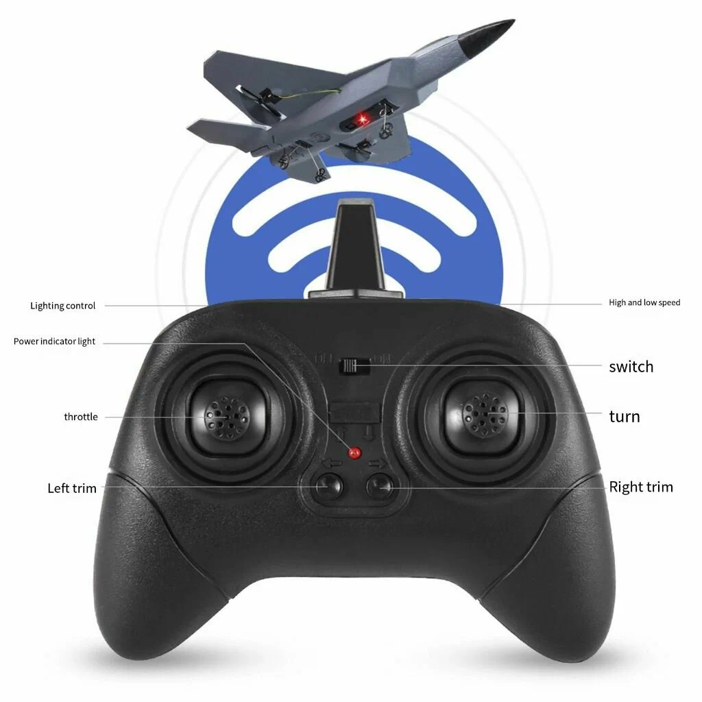 Самолет РУ Zhorya Raptor Fighter камуфляжный - фото 12