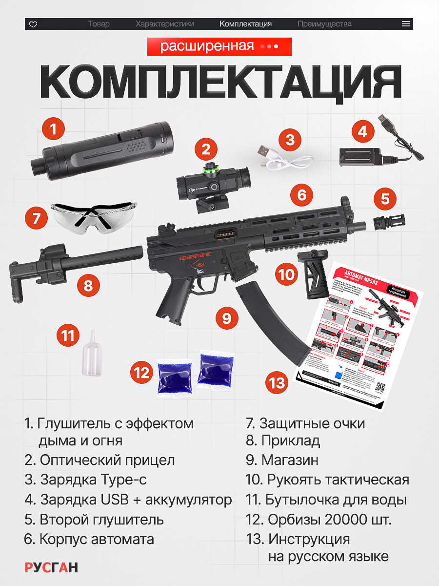 Автомат игрушечный RUSHGAN с орбизами MP5A3 - фото 12