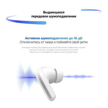 Беспроводные наушники XIAOMI Redmi Buds 5