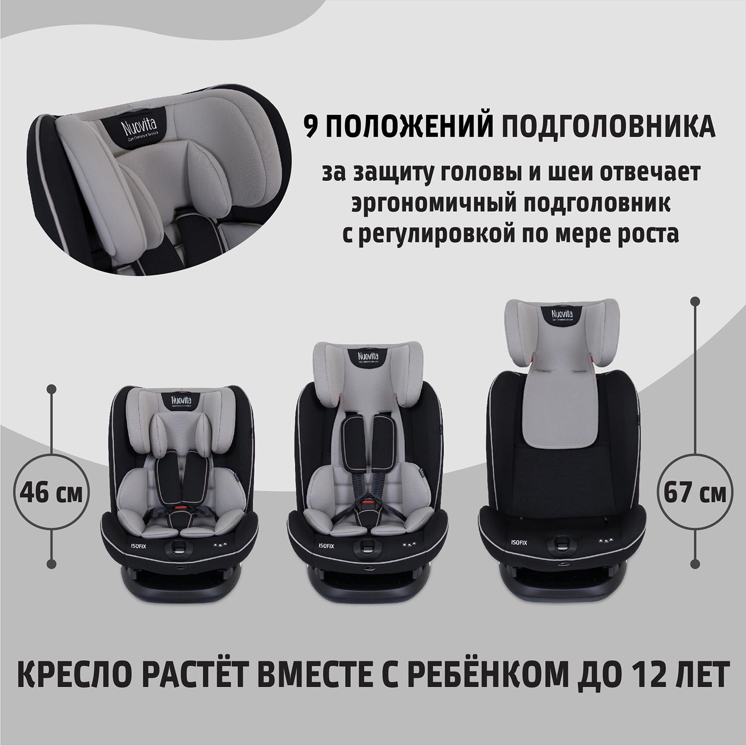 Автокресло Nuovita Maczione N123i-2 Isofix 1/2/3 (9-36 кг) серый - фото 4