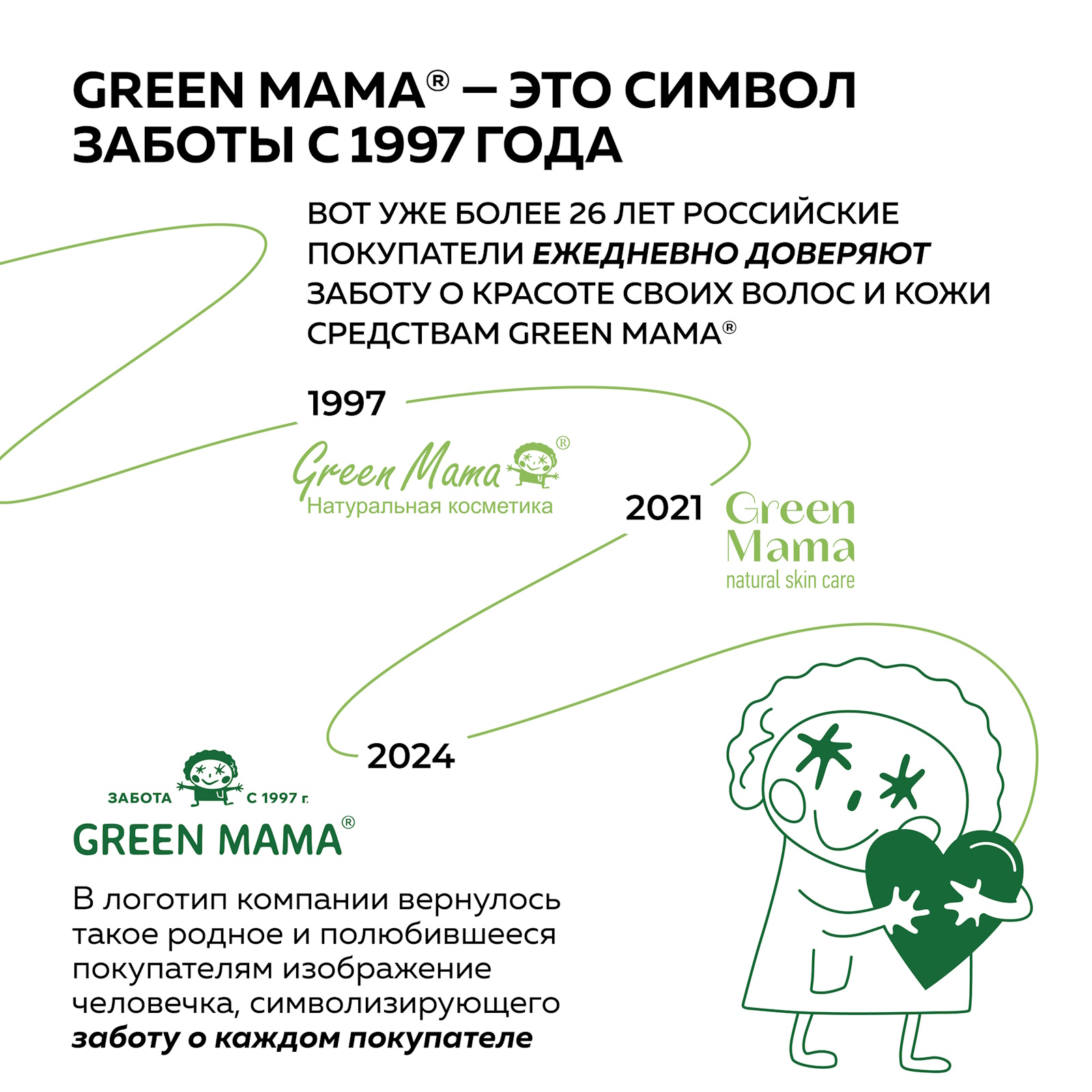 Шампунь Green Mama 400 мл - фото 5