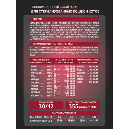 Корм сухой Зоогурман Полнорационный сухой корм Sterilized Говядина 1.5 кг