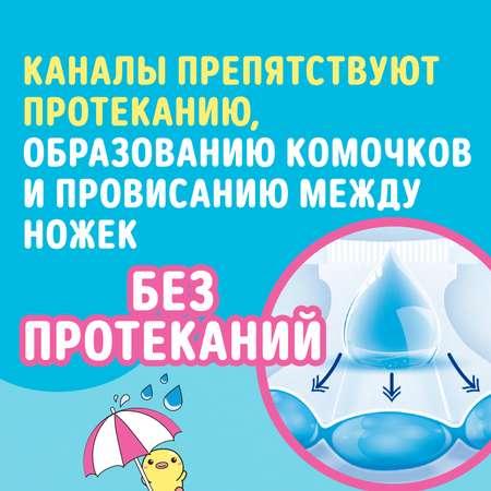 Трусики WATASHI 3 (6-10 кг) 72 шт.
