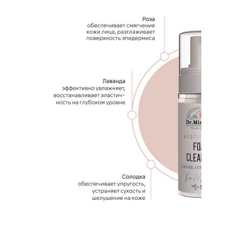 Пена Dr.Minerals 150 мл