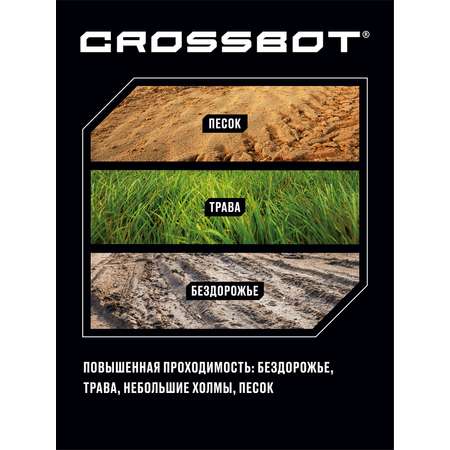 Внедорожник РУ CROSSBOT 1:20