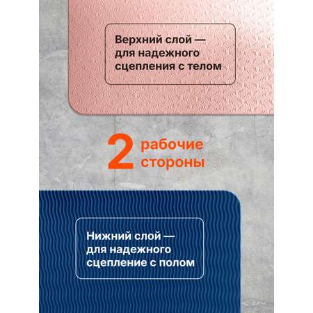 Коврик DASWERK для йоги и фитнеса нескользящий спортивный