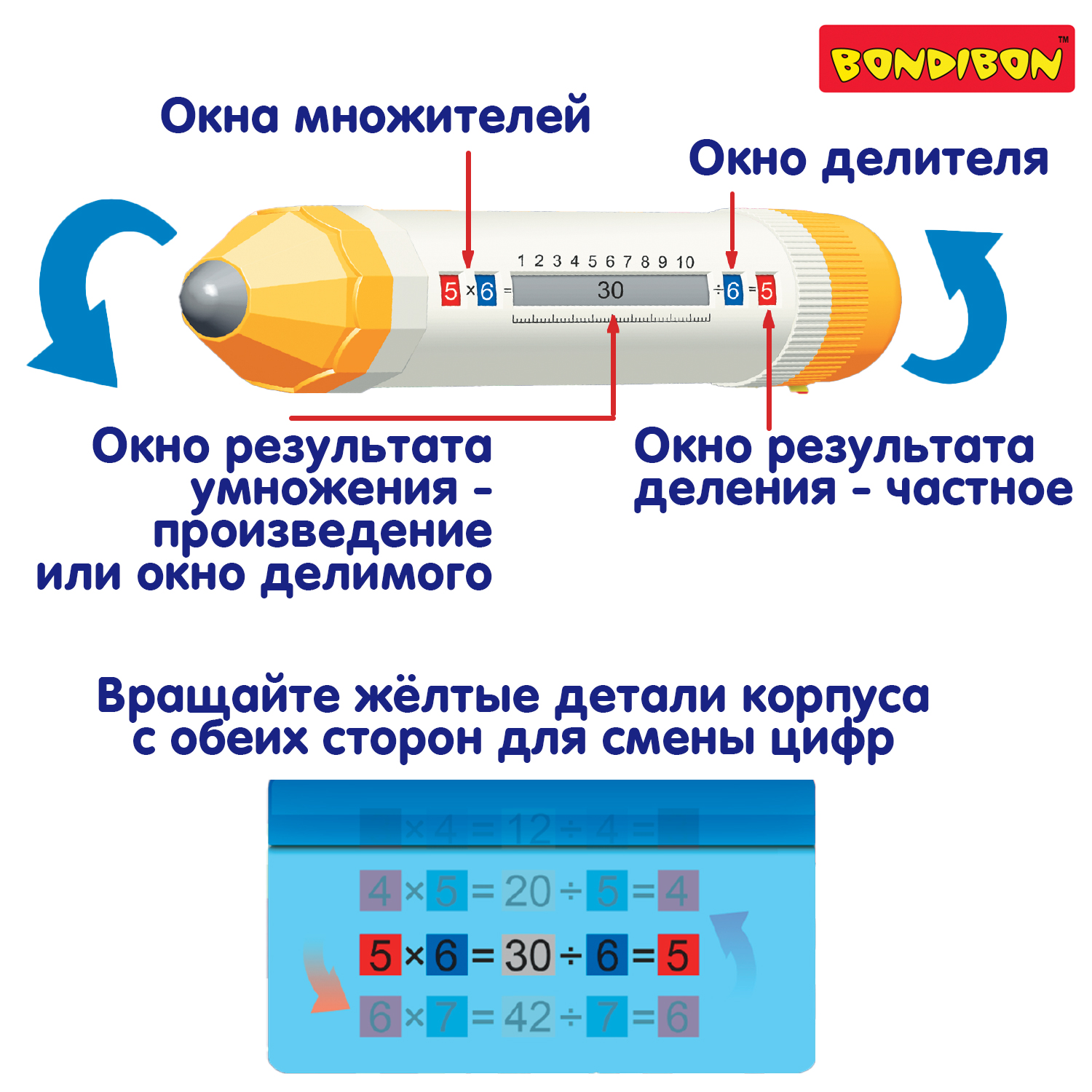 Настольная игра Bondibon Математический карандаш - фото 10