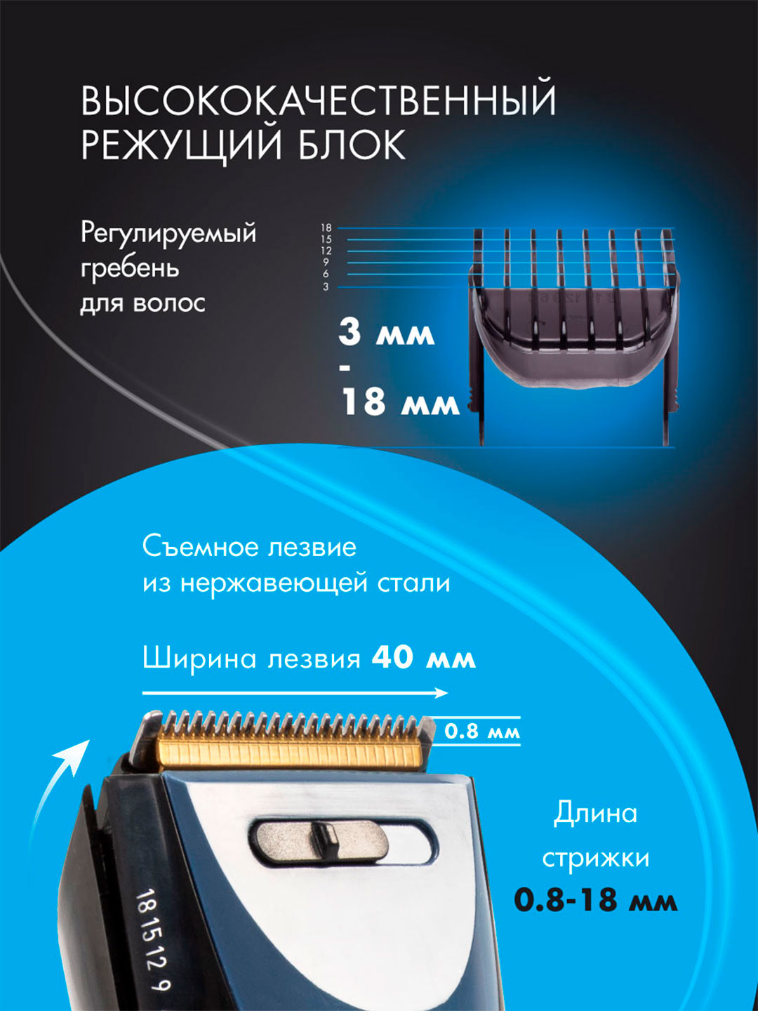 Машинка для стрижки волос ENDEVER Sven-972 - фото 5
