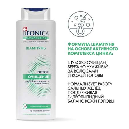 Шампунь Deonica