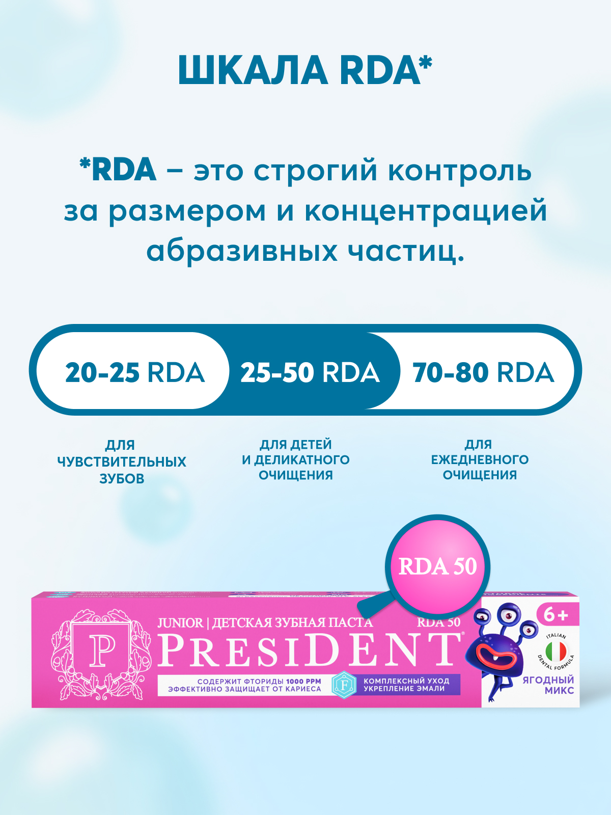 Зубная паста President с фтором ягодный - фото 7