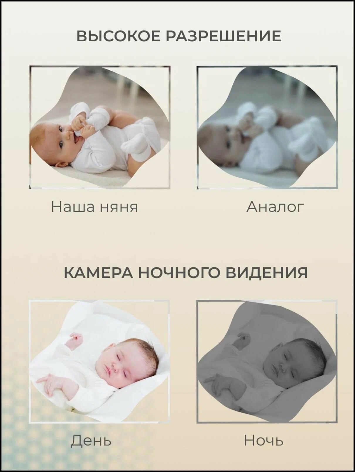 Видеоняня ТОТОША беспроводная детская - фото 5