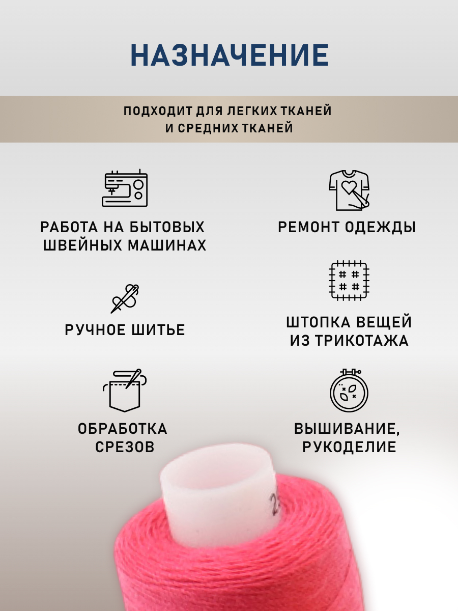 Нитки для шитья 40/2 Bestex 365м 24шт. - фото 3