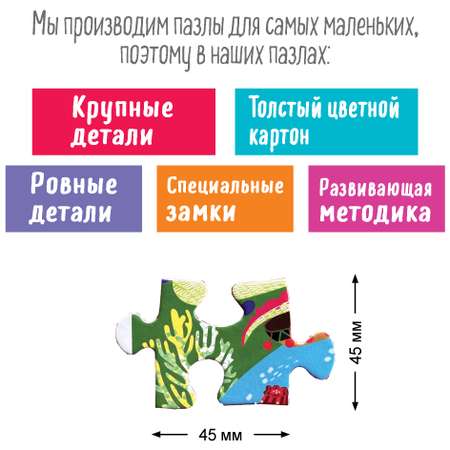 Пазл Айрис ПРЕСС классический