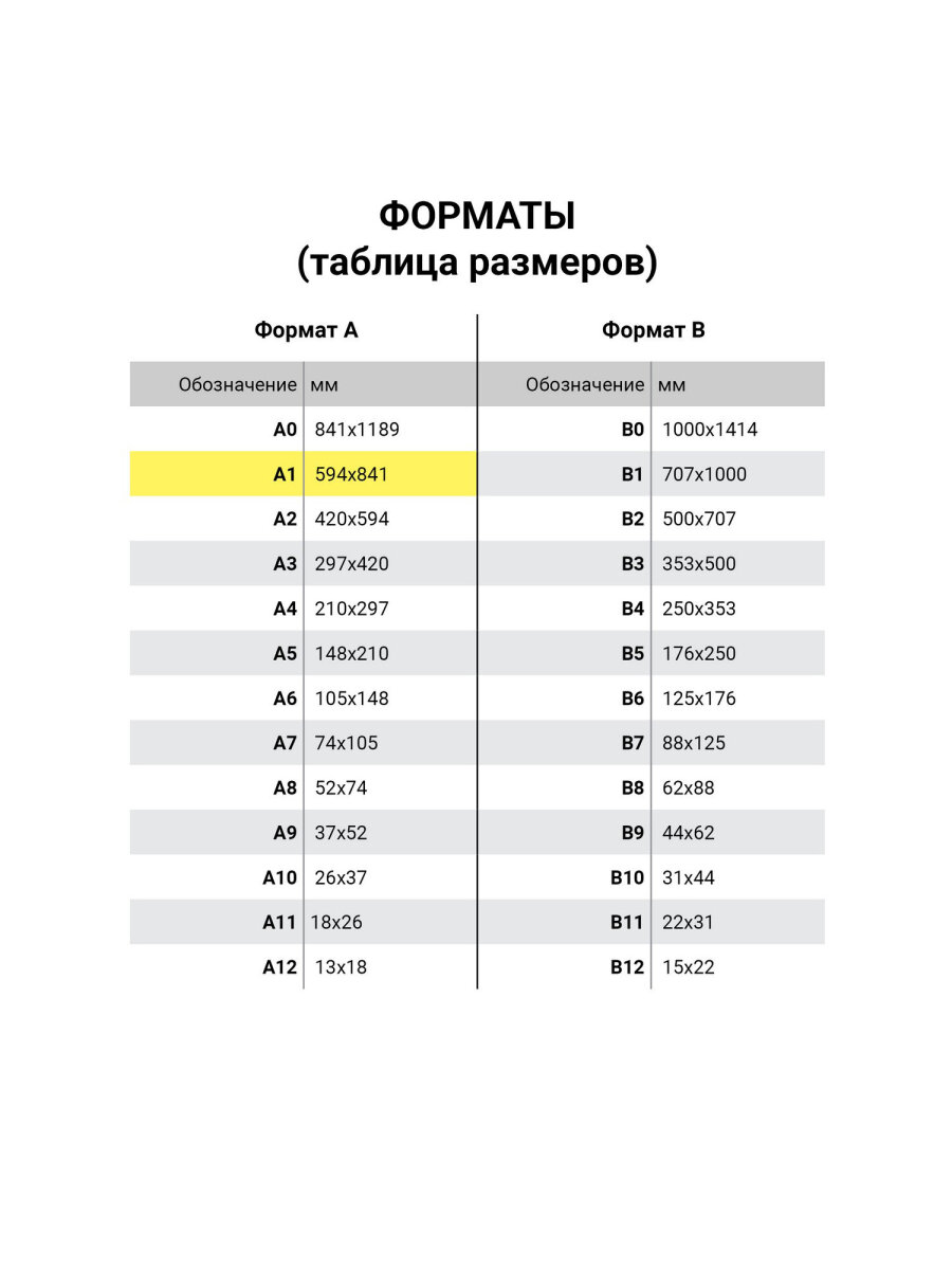 Ватман Brauberg 10 лист. - фото 6