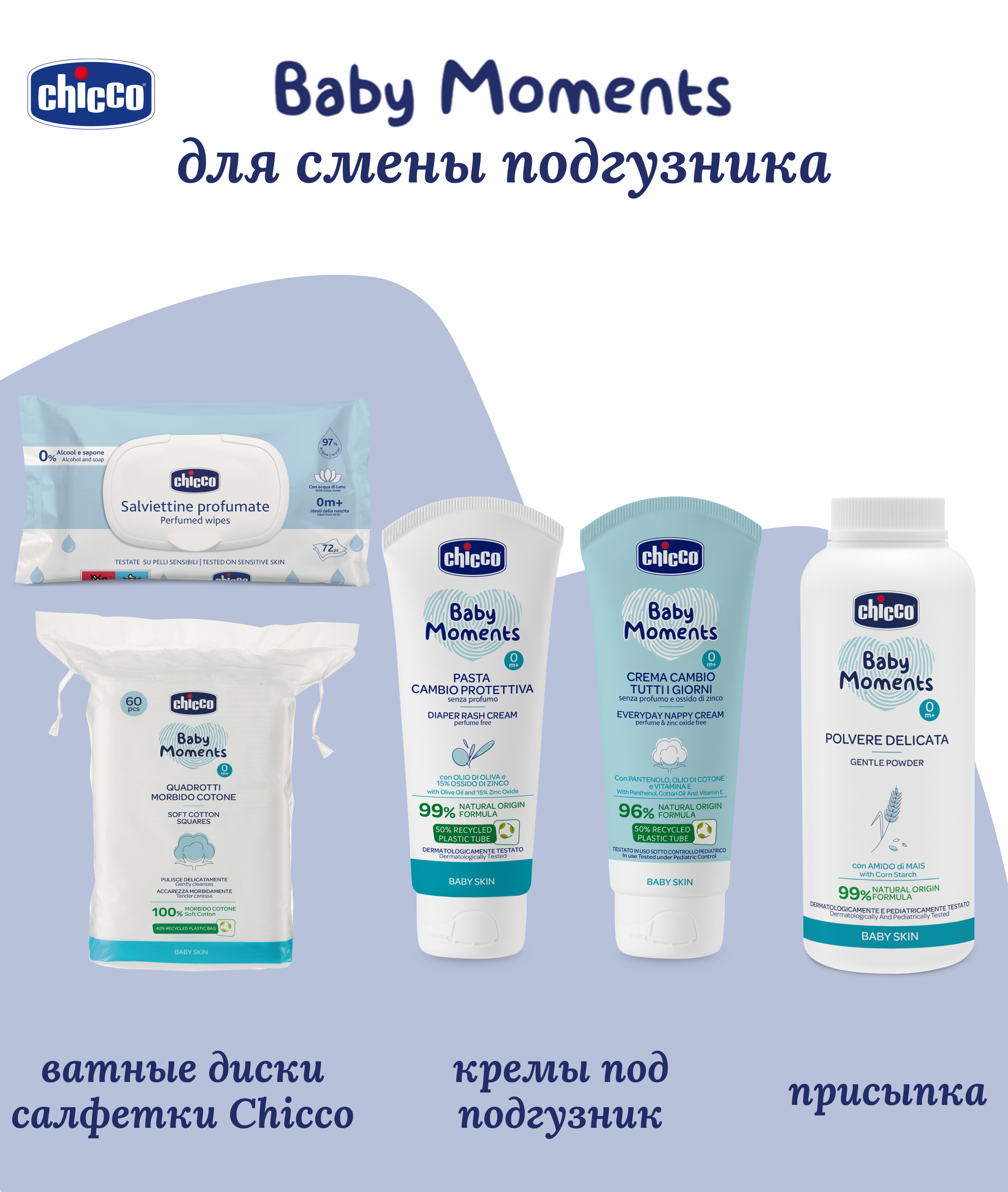 Присыпка Chicco 130 г - фото 10