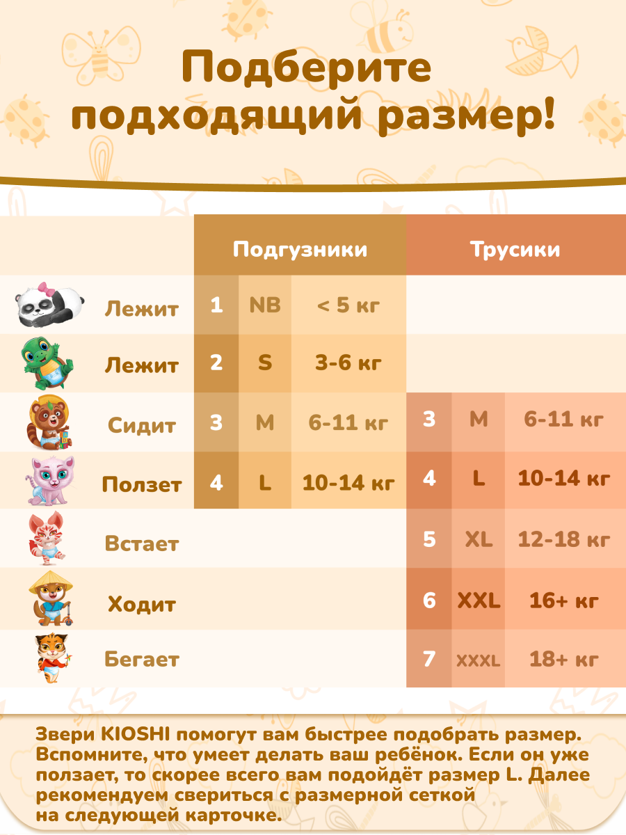 Трусики Kioshi XXXL 28 шт. - фото 17