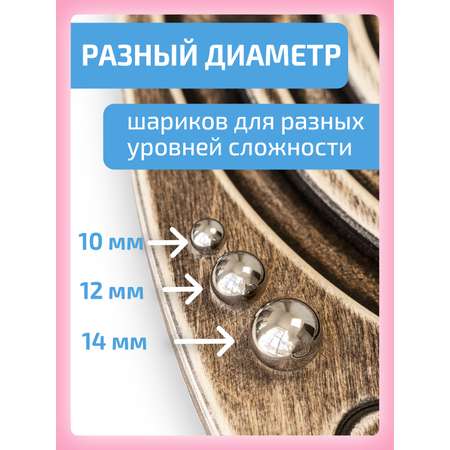 Балансборд Нейротренажеры с лабиринтом