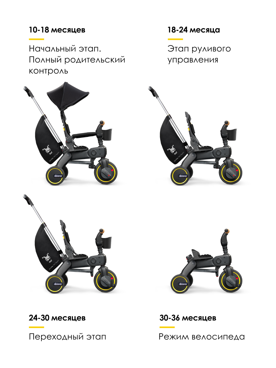 Трехколесный велосипед Doona 8 дюймов - фото 2