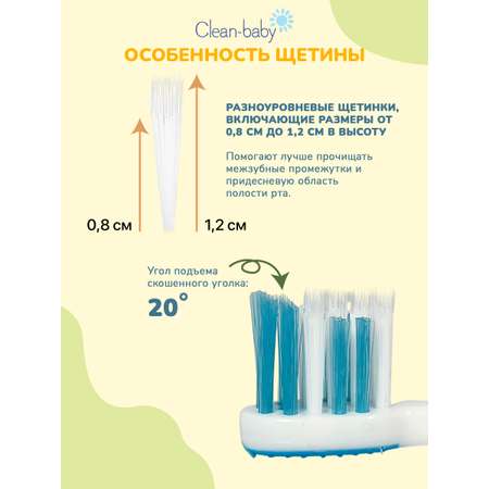 Зубная щетка классическая Clean-baby от 0 лет