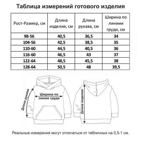 Худи Мамуляндия