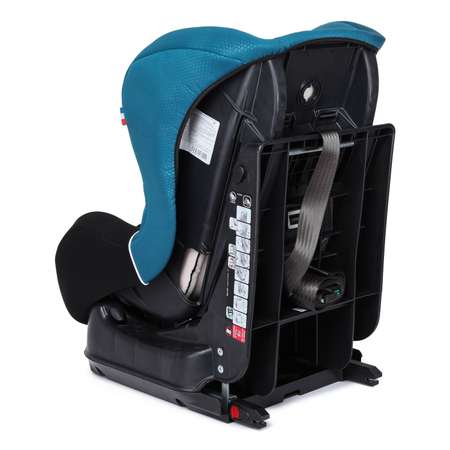 Автокресло Nania Isofix 1 (9-18 кг)