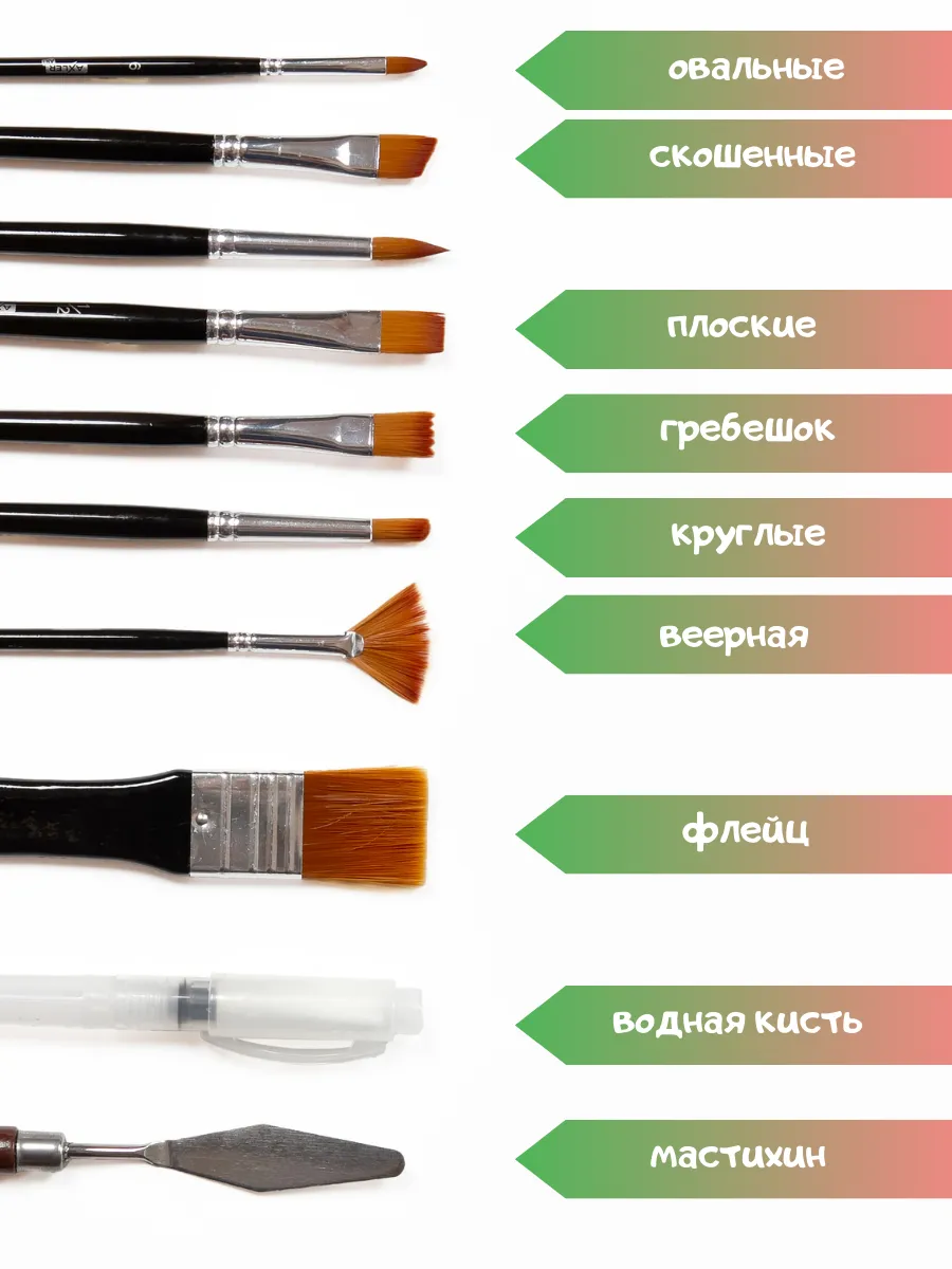 Кисть AXLER 18 шт. (синтетика) - фото 3