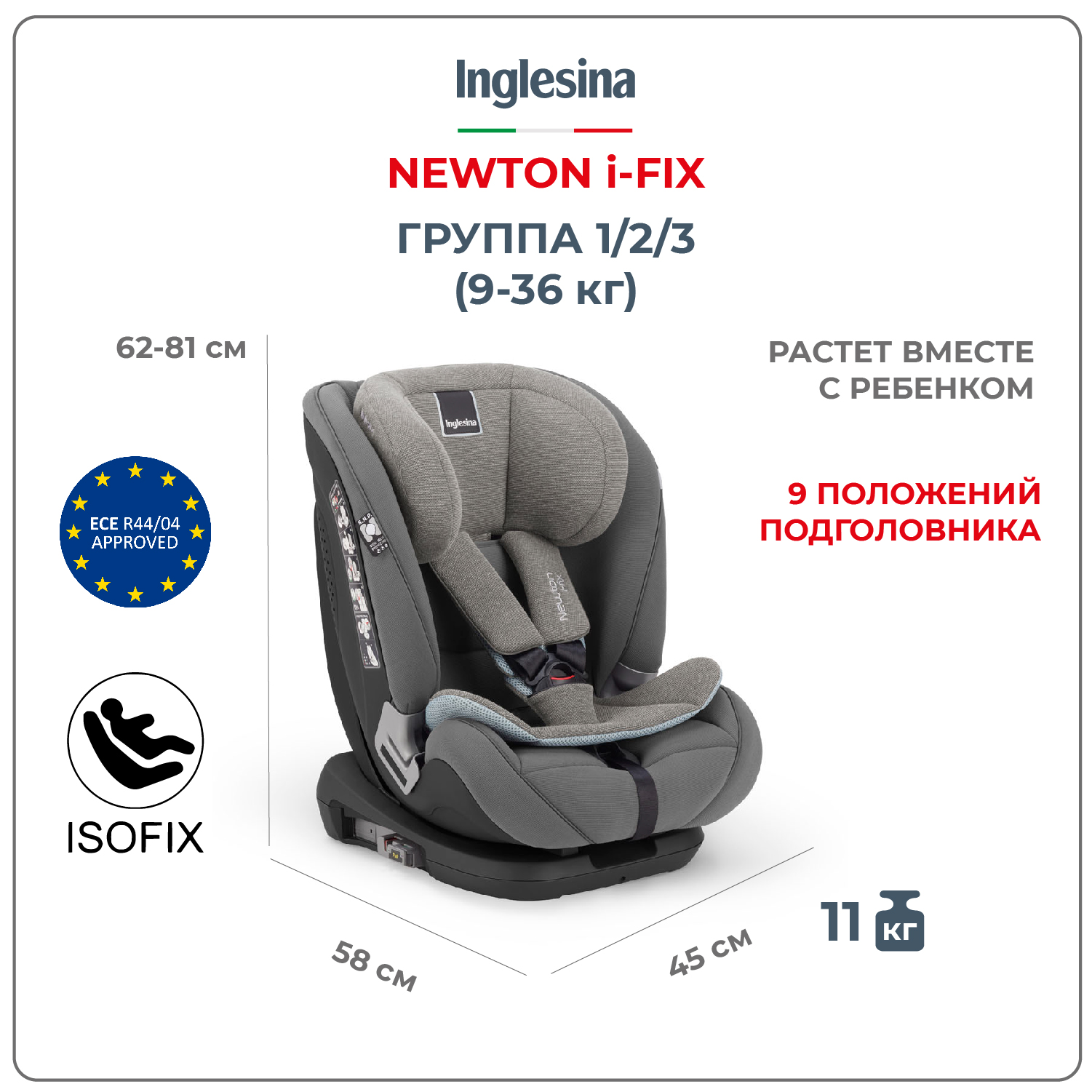 Автокресло Inglesina Newton Grey 1/2/3 (9-36 кг) - фото 1