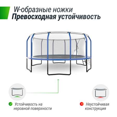 Батут каркасный Supreme Game UNIX line 16 ft Blue общий диаметр 488 см до 170 кг диаметр прыжковой зоны 430 см