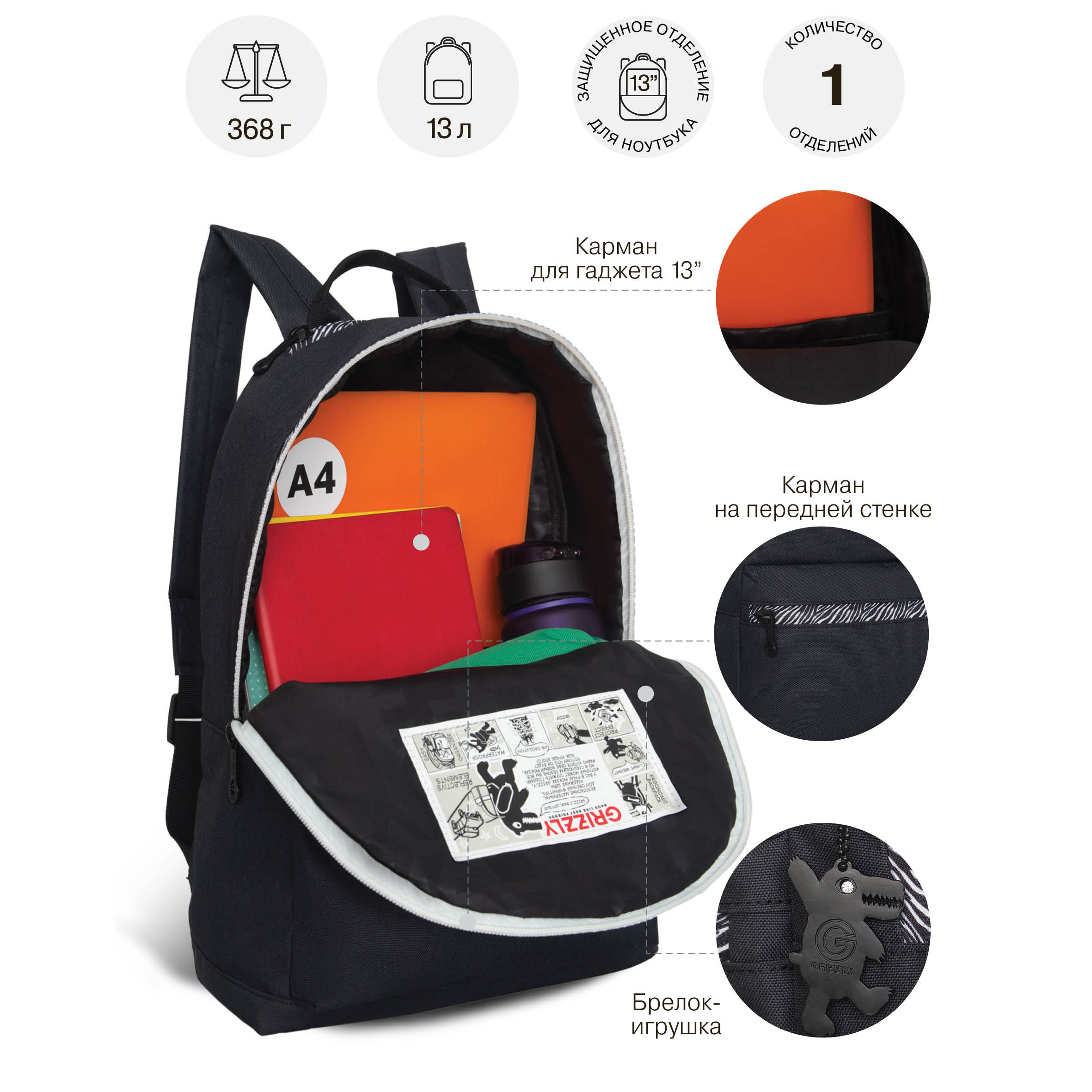 Рюкзак Grizzly для девочки - фото 8