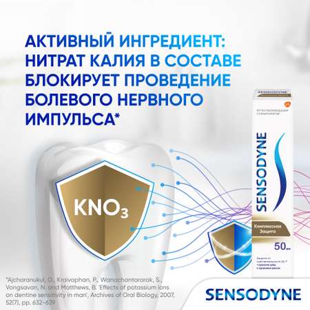 Зубная паста Sensodyne