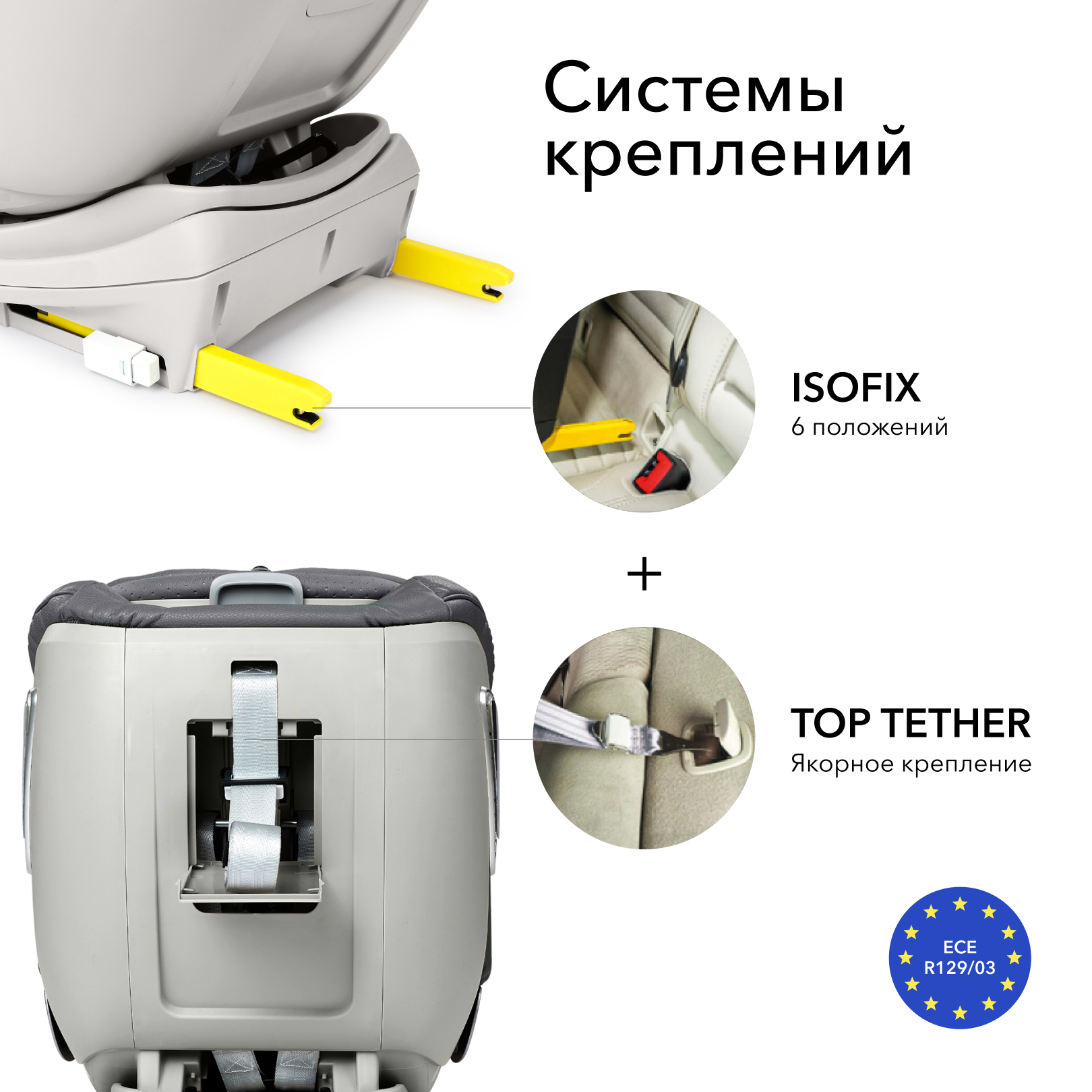 Автокресло Happy Baby I-Unix Isofix 0+/1/2/3 (0-36 кг) серый - фото 8