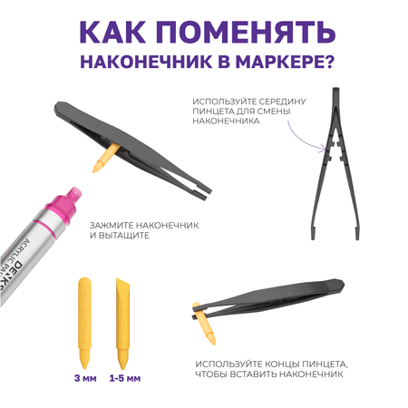 Маркеры DENKSY 10 цв.