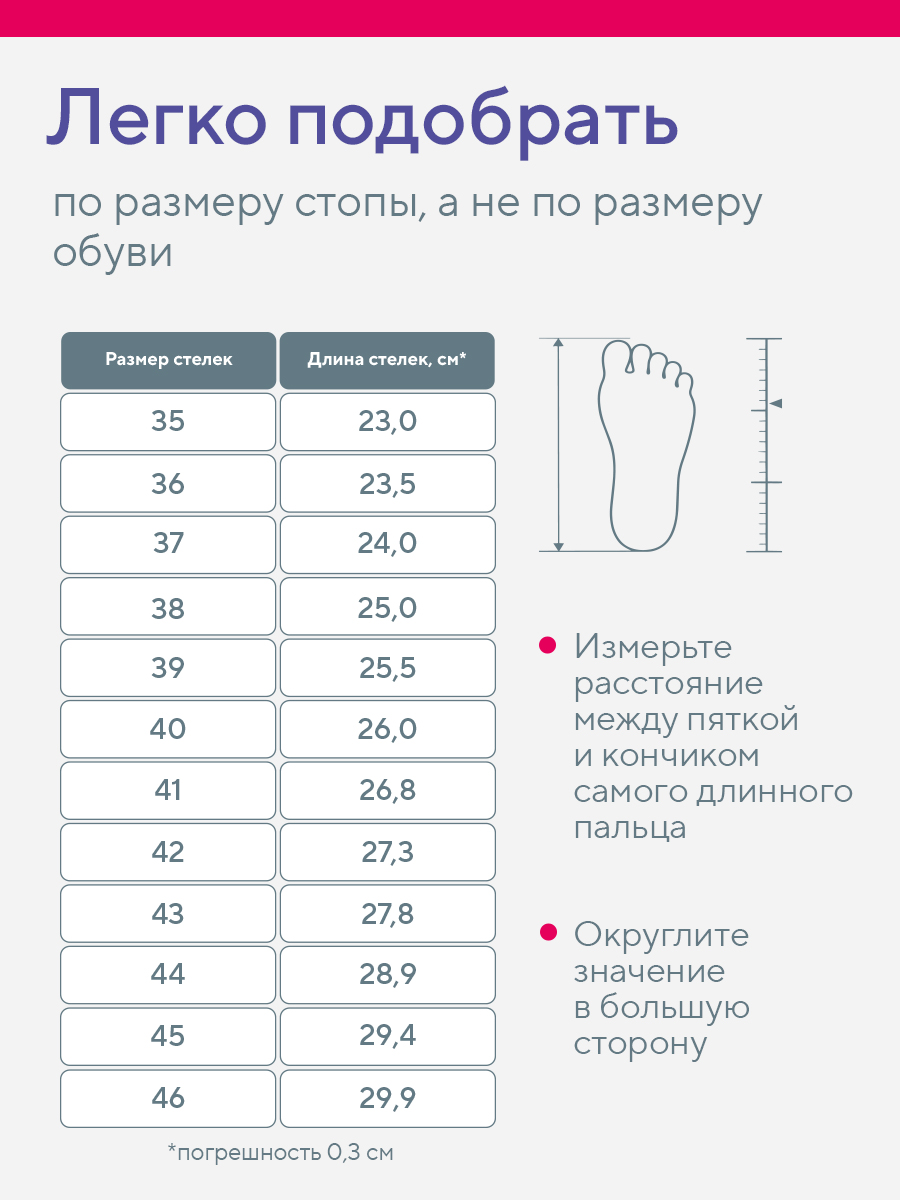 Стельки ортопедические B.Well FW-606 - фото 3