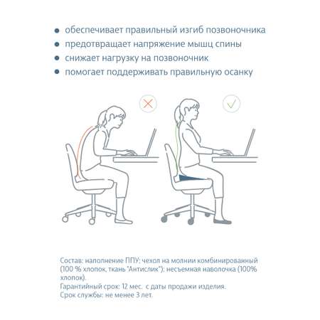 Подушка ортопедическая клиновидная EcoKinder Berg