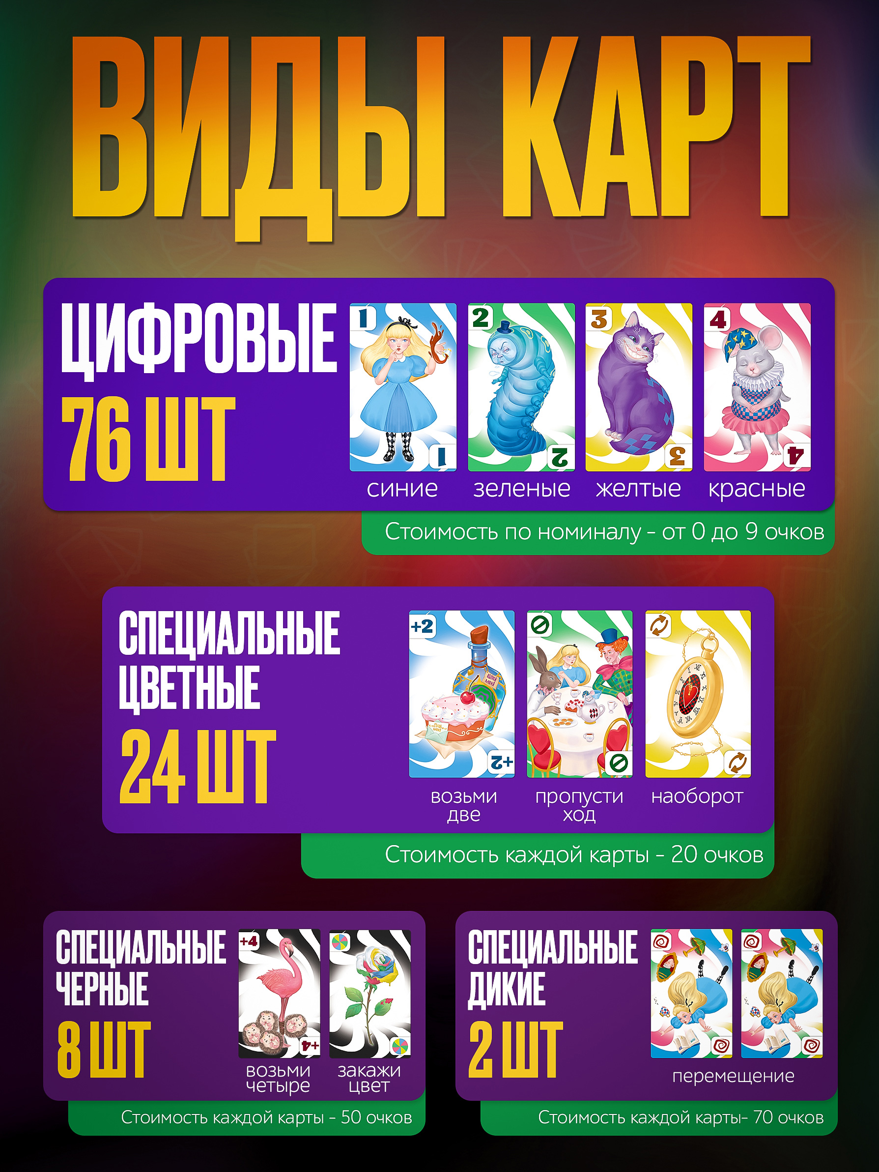 Настольная игра Нескучные игры Уномания. Алиса в стране чудес - фото 3