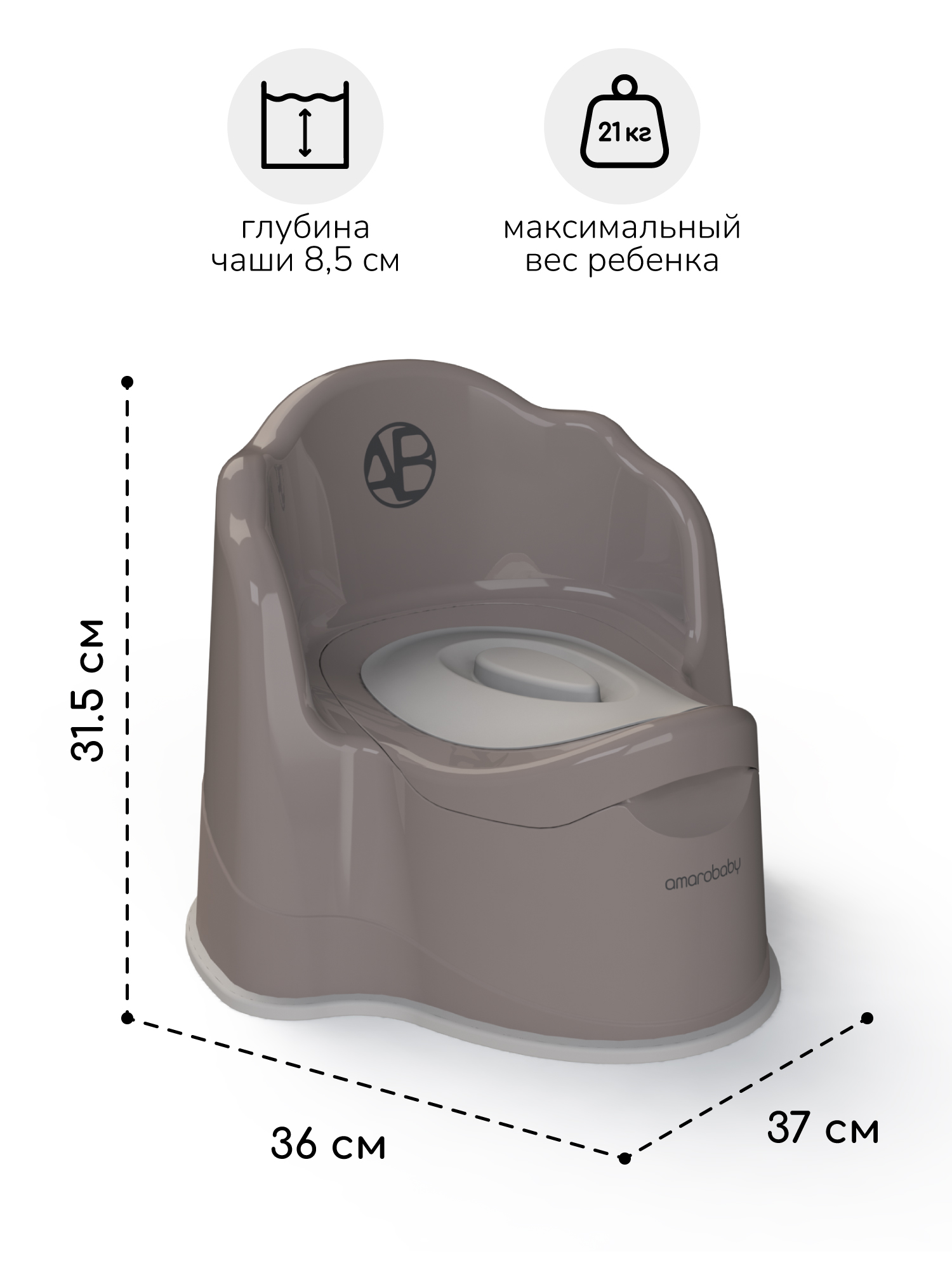 Горшок детский с крышкой Amarobaby Ergonomic серый - фото 3