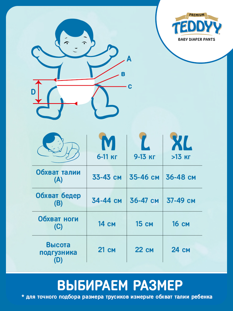 Трусики Teddy Baby Premium 4 88 шт. - фото 11