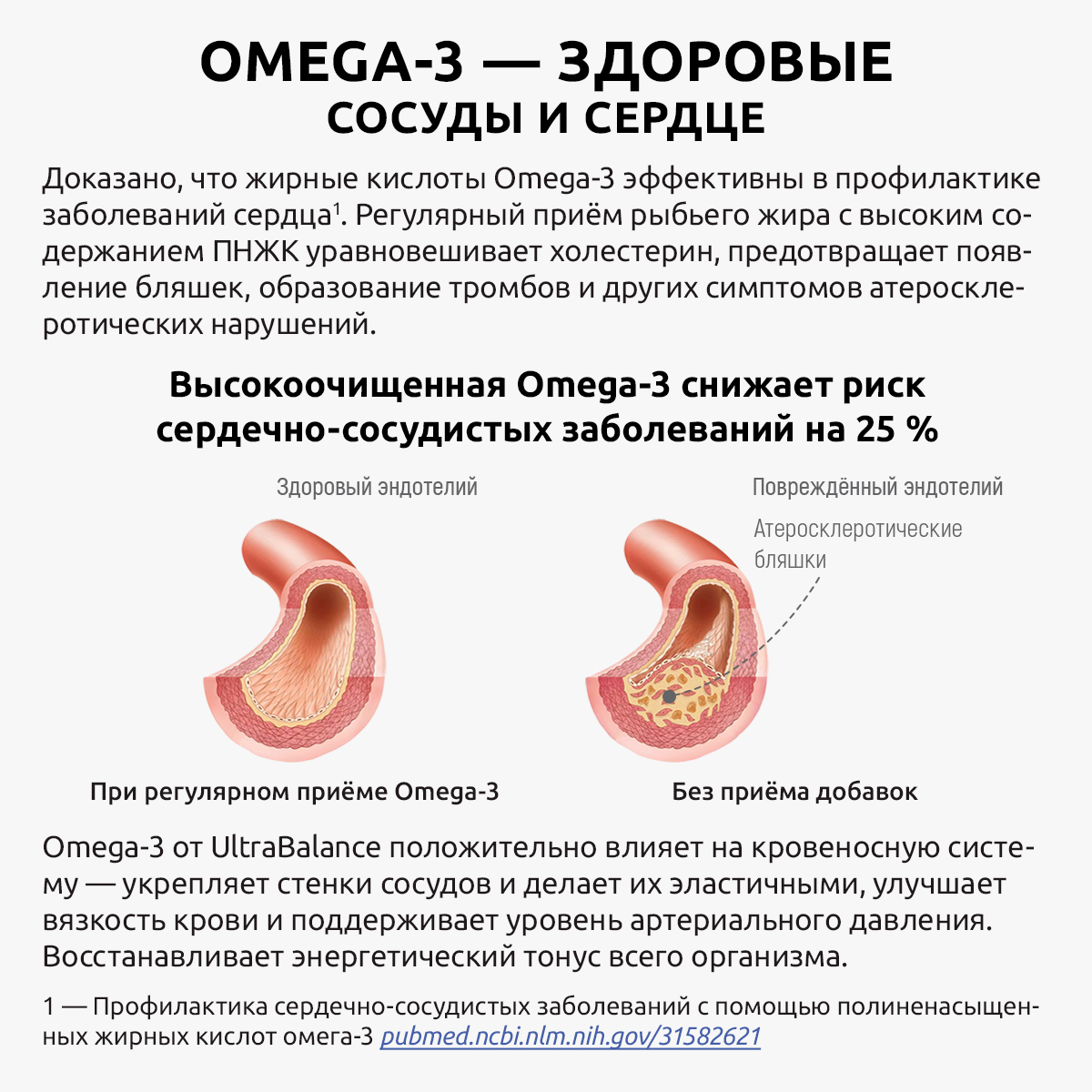 Омега 3 экстра премиум бад UltraBalance витамины для взрослых рыбий жир 180 капсул - фото 9