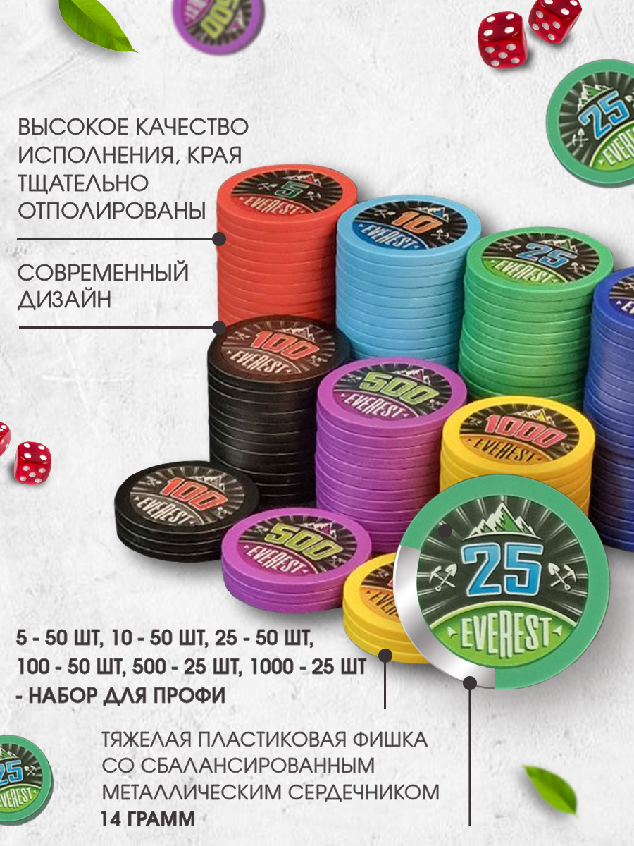 Настольная игра Partida - фото 3