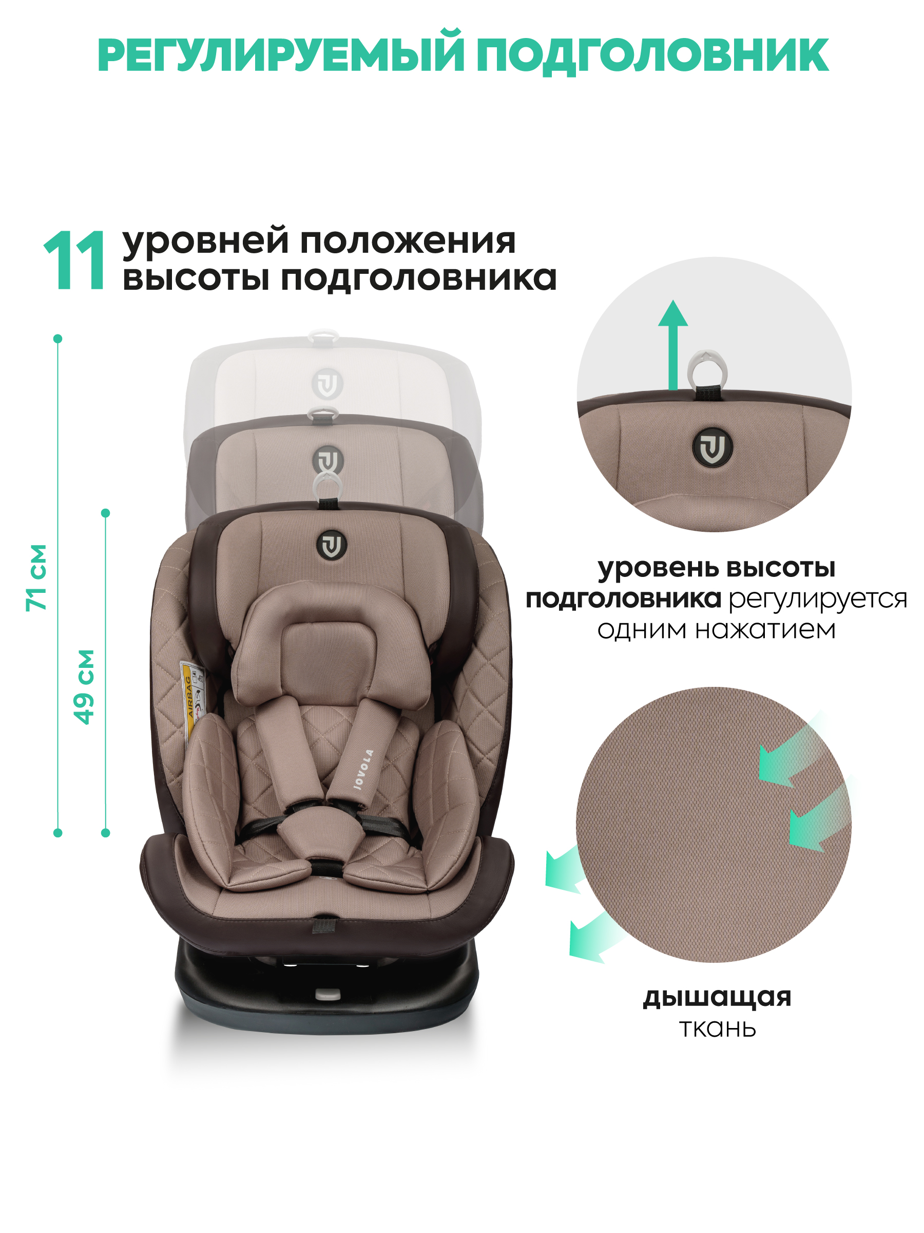 Автокресло Indigo Fuller бежевый-коричневый Isofix 0+/1/2/3 (0-36 кг) - фото 9