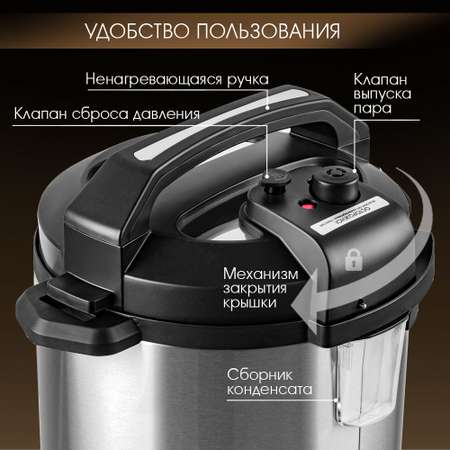Скороварка-мультиварка ENDEVER Vita-131