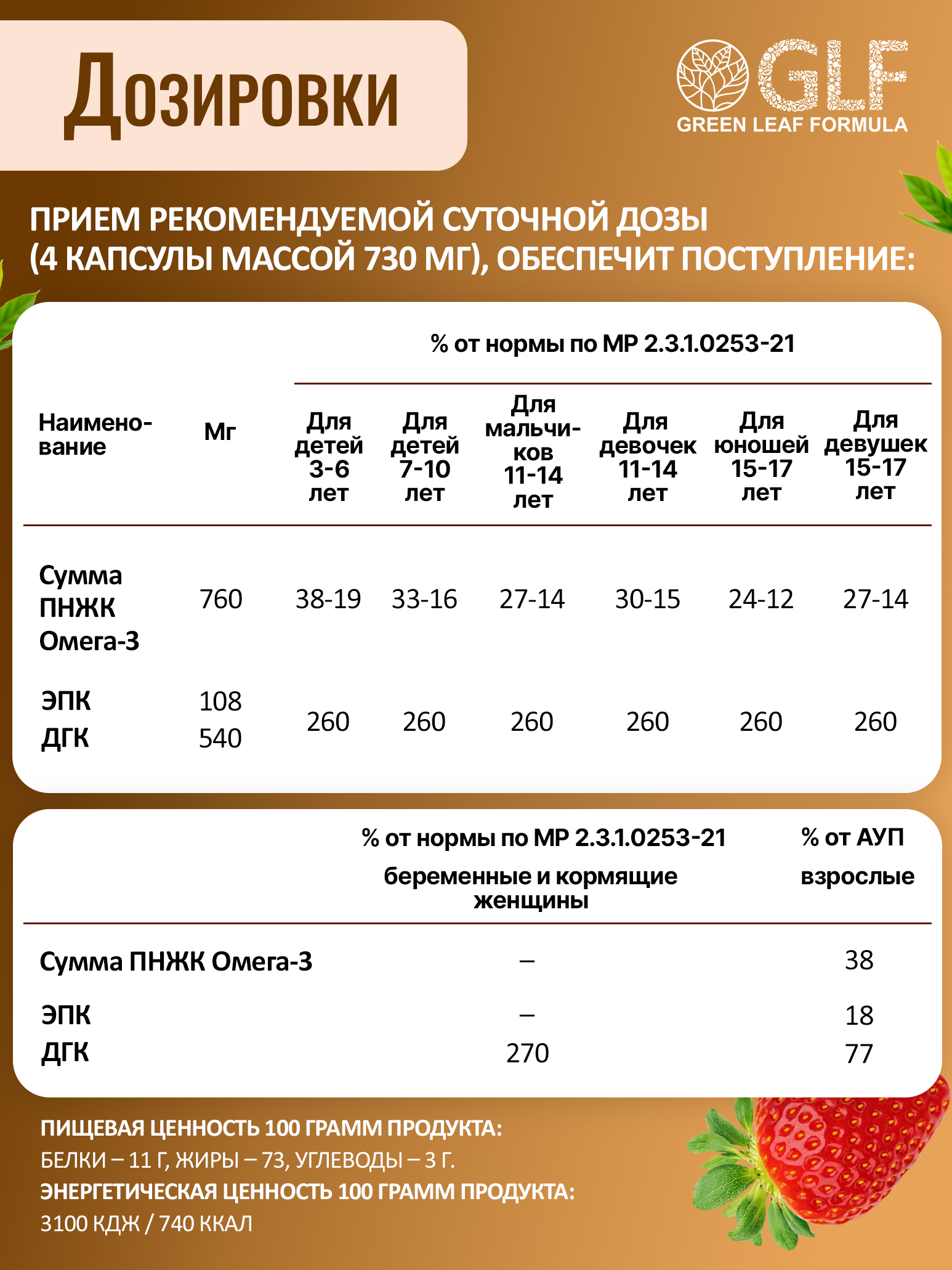 OMEGA-3 Рыбный жир тунца клубника Green Leaf Formula витамины для детей от 3х лет для взрослых для беременных иммунитет - фото 5