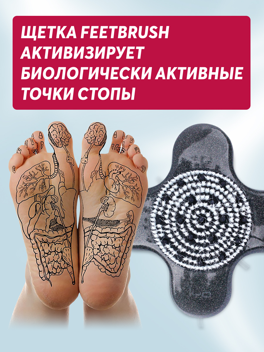 Щетка-массажер FEETBRUSH на присосках для мытья и массажа ног - фото 6