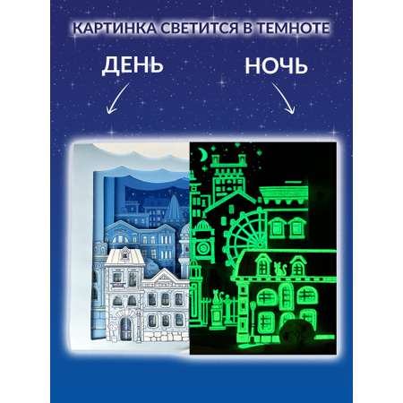 Аппликация Дрофа-Медиа Белая ночь