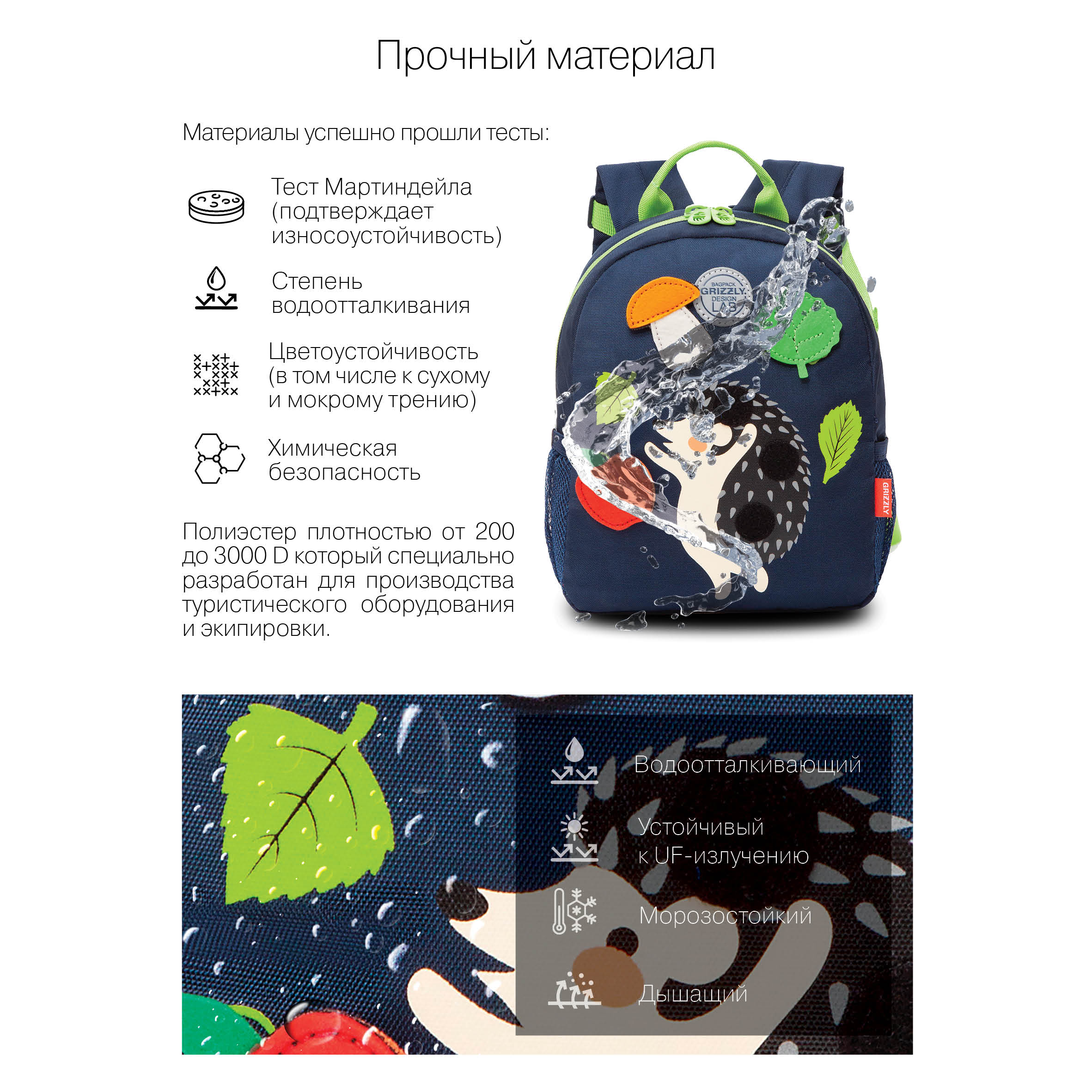 Рюкзак дошкольный Grizzly Ёжик - фото 9