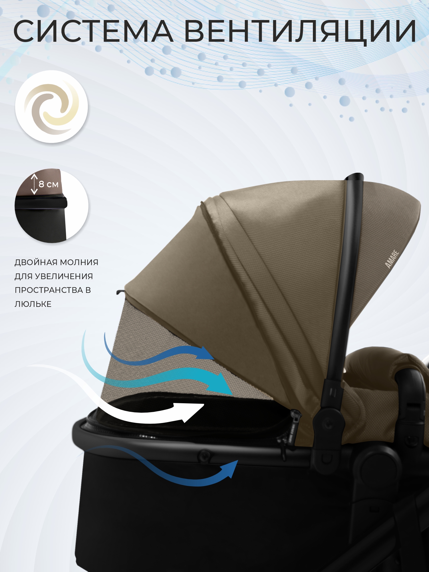 Коляска трансформер Sweet Baby Amare GL Beige бежевый - фото 5