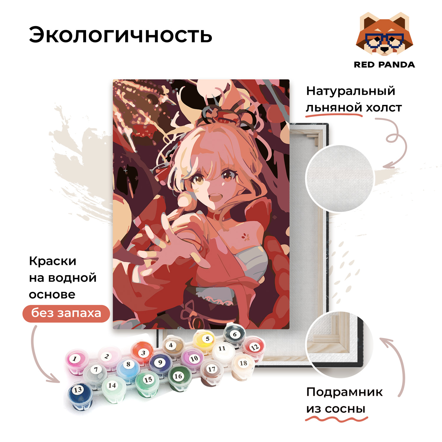 Картина по номерам Red Panda - фото 3